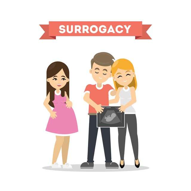  surrogacy