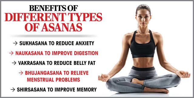 Benefits Of Asanas Infographic