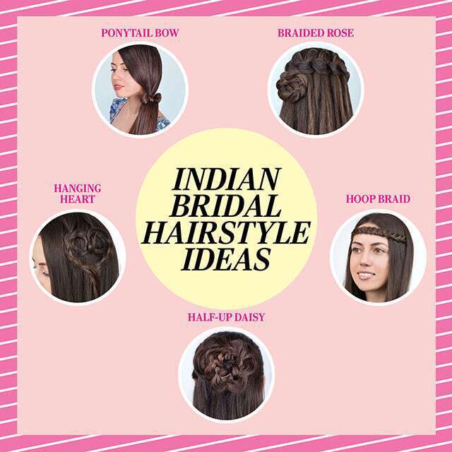 Different South Indian Bridal Hairstyles Infographic