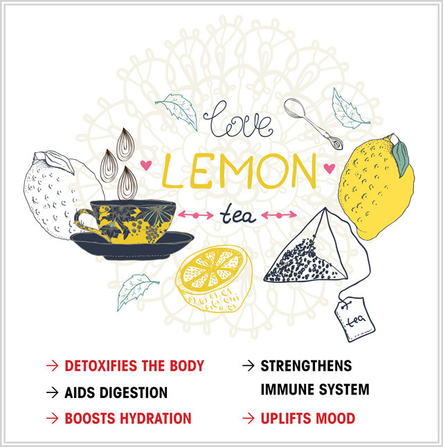 Health Benefits of Lemon Tea Infographic