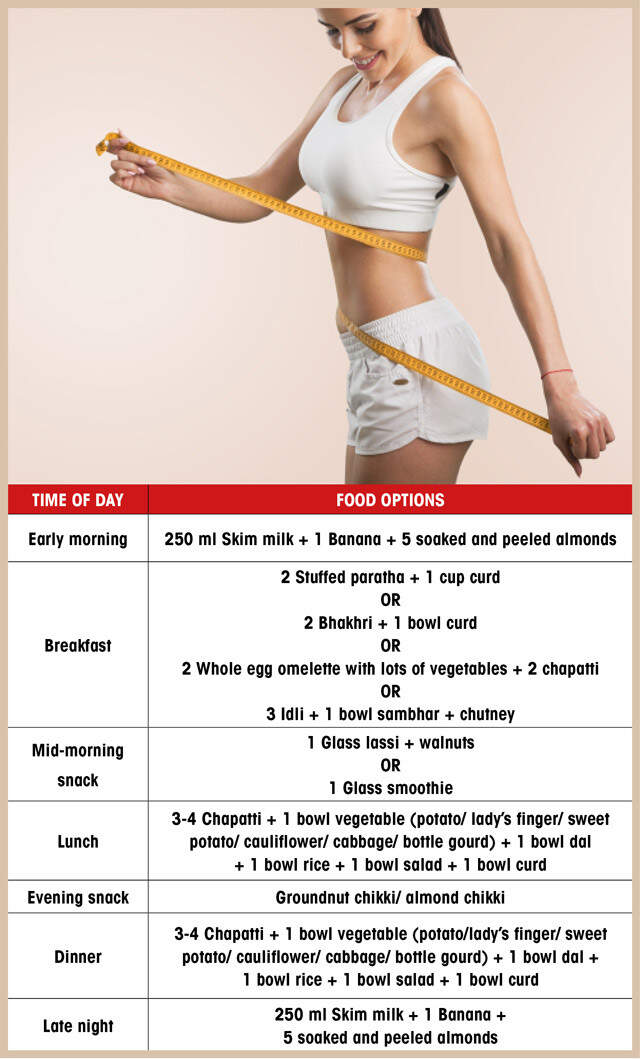 normal-diet-chart-for-weight-gain-food-keg