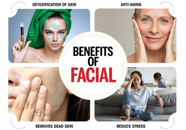 Infographie sur les avantages des soins du visage