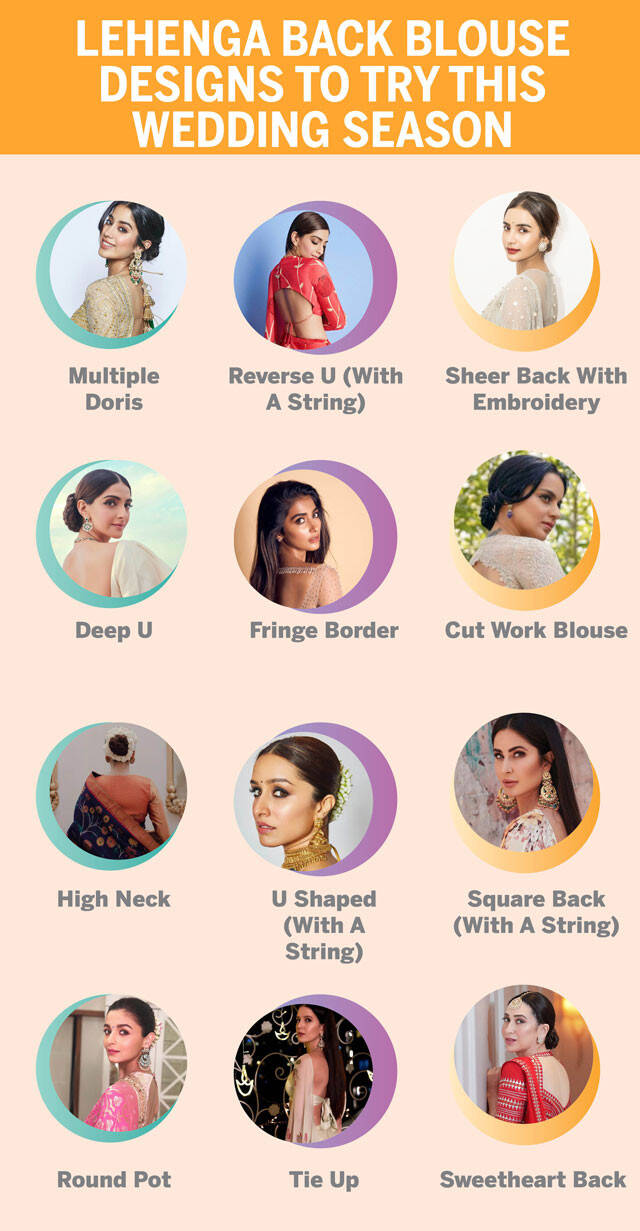 lehenga back blouse designs infographic