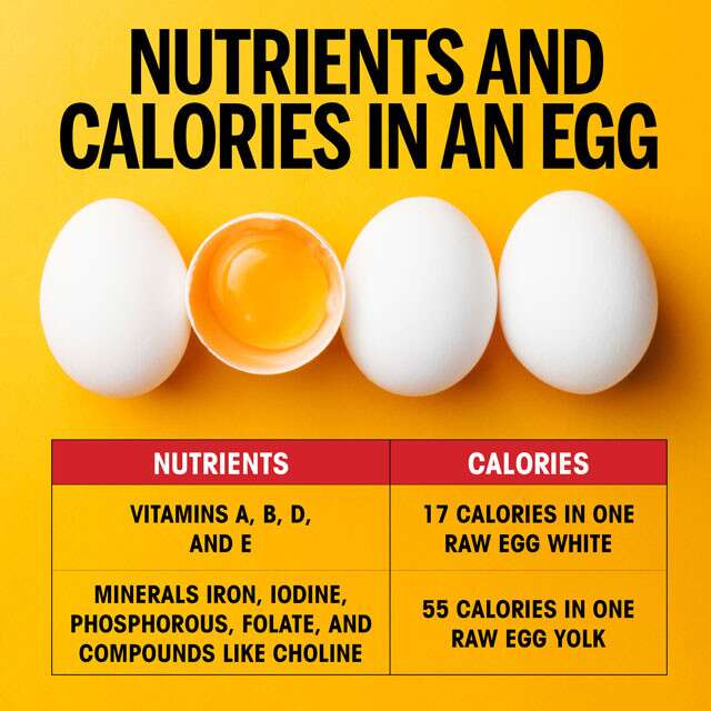 calories in 2 eggs