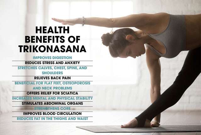 Avantages pour la santé de Trikonasana ou Triangle Pose