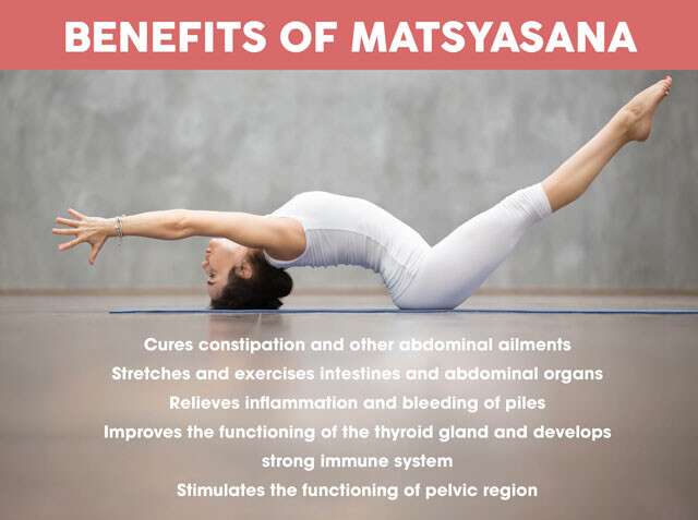Matsyasana –The Fish Pose - The Yoga Institute