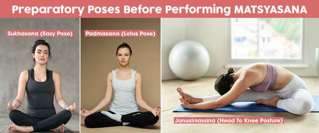 13 Incredible Benefits of Matsyasana Yoga Pose.