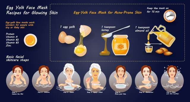 Egg Yolk and Almond Oil For Combination Skin