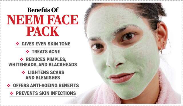 Benefits Of Neem Face Pack Infographic
