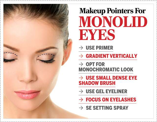 Monolid Eyes Makeup Hacks | Femina.in