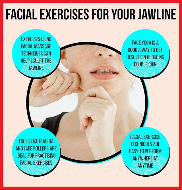 Facial Exercises For Your Jawline Infographic