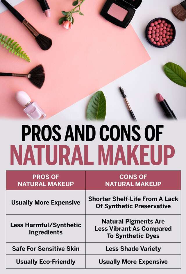 Pros And Cons Of Natural Makeup Infographic