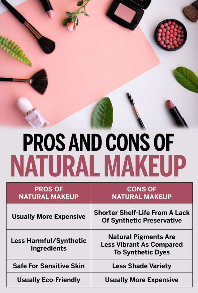 Healthy Cosmetics: Safety, Ingredients, and More