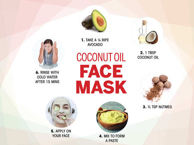 How To Get Smooth Skin Using 10 Natural Remedies | Femina.in