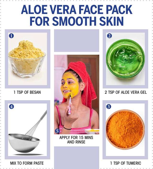 Aloe Vera Face Mask For Smooth Skin Infographic