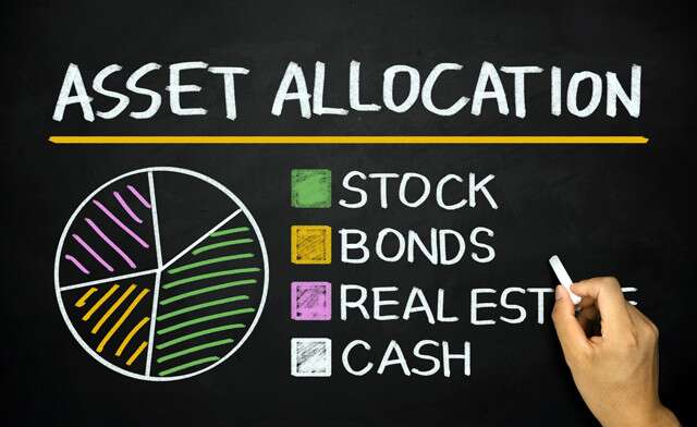  Asset Allocation,