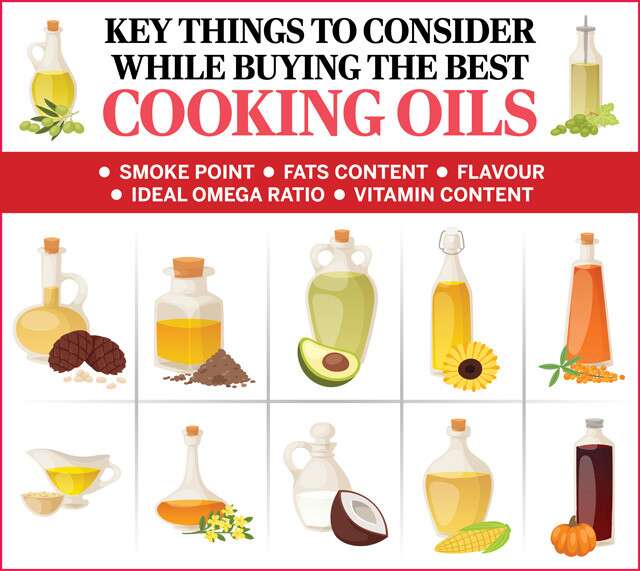 Best Cooking Oils For A Healthy Life Infographic