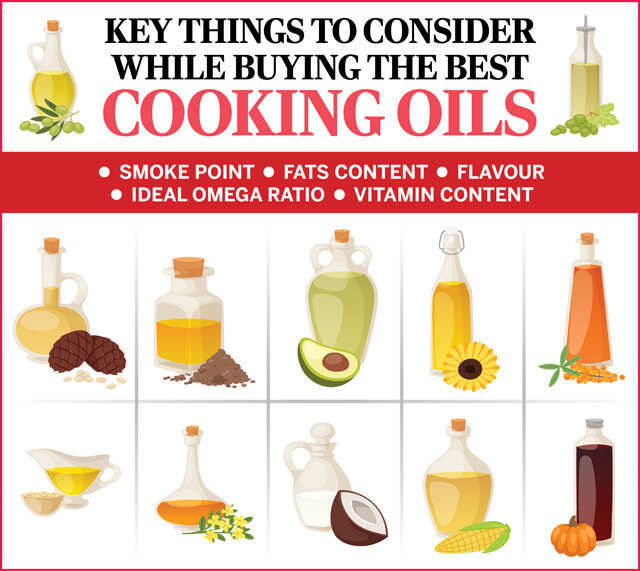 What Are the Uses for Different Edible Oils When Cooking? - Holar