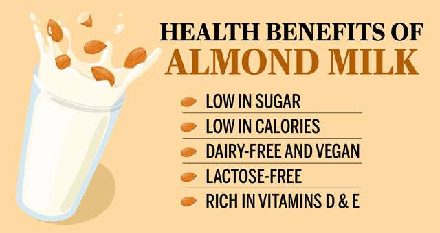 Almond milk benefits