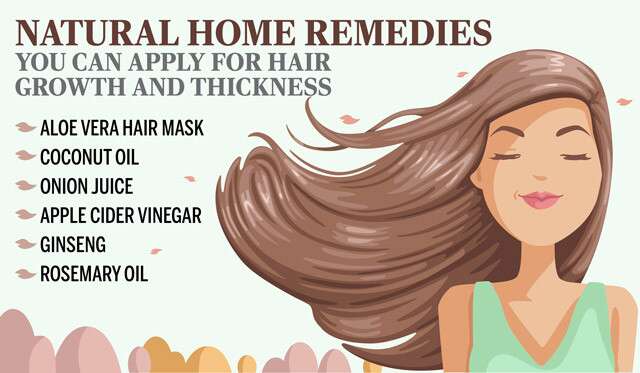 Natural Home Remedies For Hair Growth And Thickness Infographic