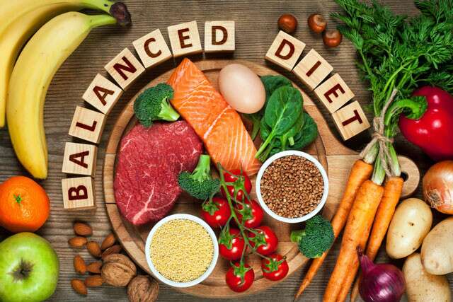 What should a balanced diet contain?
