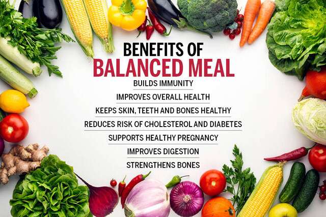 Benefits of a balanced meal infographic