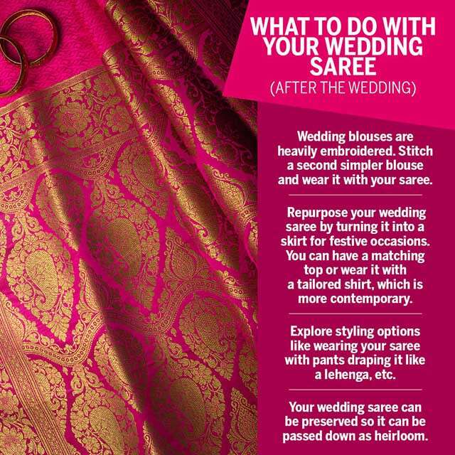 What To Do With Your Wedding Saree Infographic
