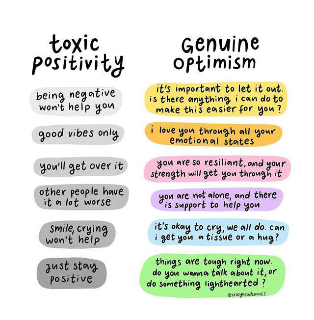 toxic positivity, Meaning & Origin