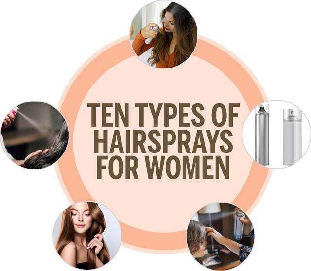 Types Of Hair Sprays For Women Infographic