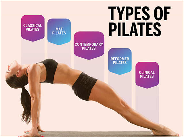 Pilates Instructor Training Courses