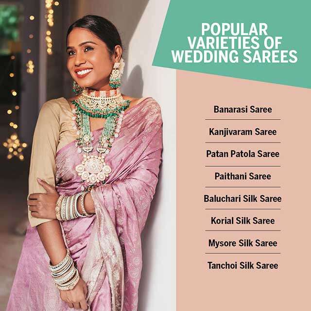 Wedding Sarees Collection Infographic