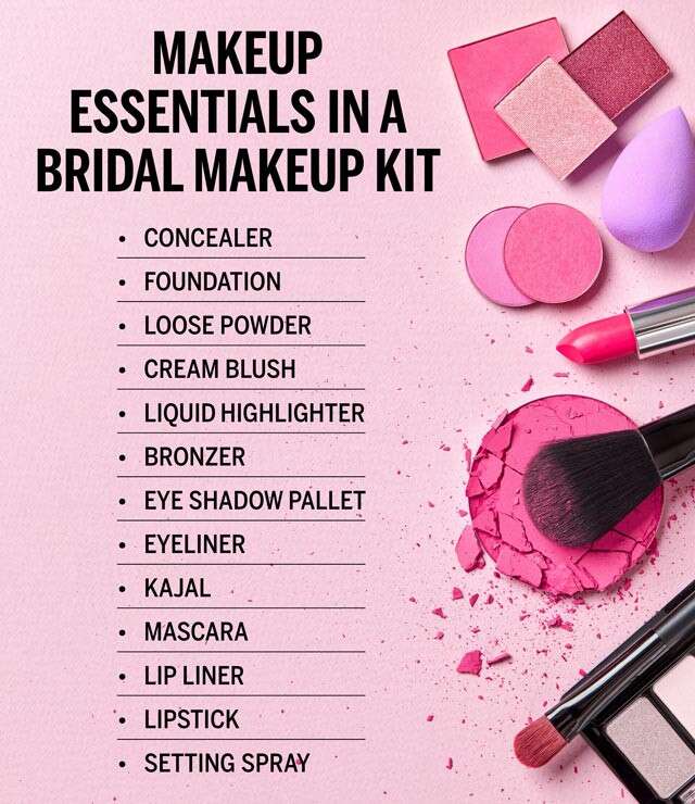 Makeup Essentials In A Bridal Makeup Kit
