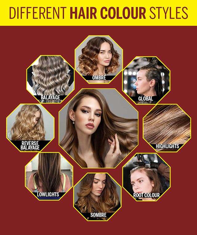 Best Hair Color Trends For Indian Hair – Garnier India