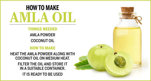 5 Incredible Benefits Of Amla Juice For Hair