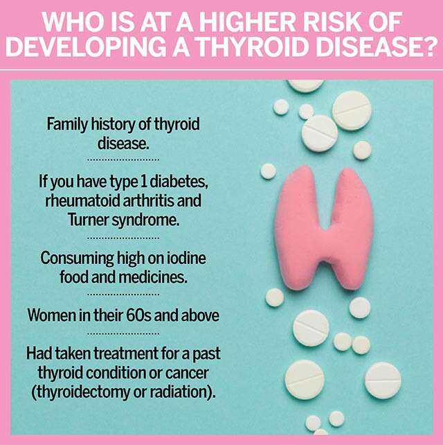 Qui est le plus à risque de développer une maladie thyroïdienne ?
