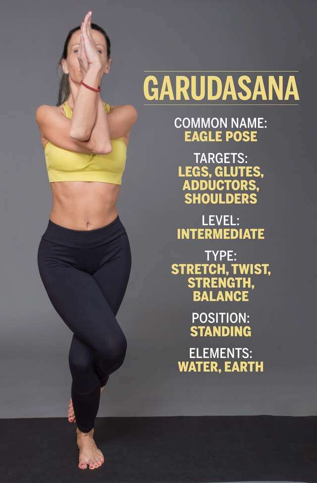 Eagle Pose Garudasana Yoga Asana Infographic