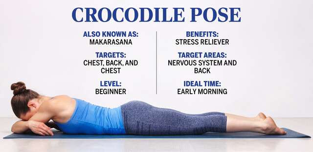 Crocodile Pose (Makarasana) is a... - Kundalini Yoga Ashram | Facebook