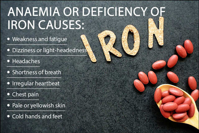 Iron Deficiency Anemia Pruritus Iron Deficiency Anemia Radiology 