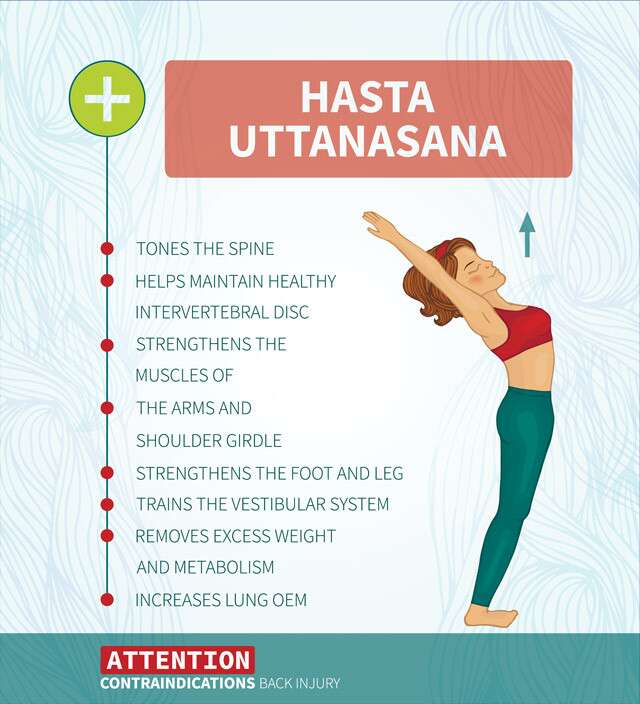 Hatha Yoga Benefits For Mental And Physically Health, Hatha Yoga Poses And  Tips In Hindi - Amar Ujala Hindi News Live - Yoga Tips:हठ योग से  शारीरिक-मानसिक कई तरह से हो सकते