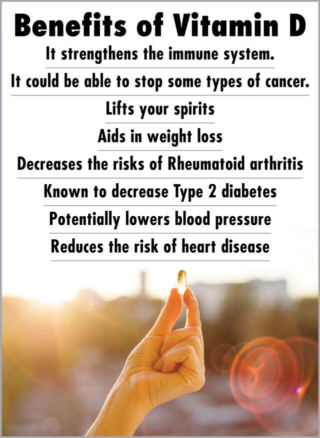 Vitamin D Benefits, Nutrition Sources, Deficiency And Intake Femina.in