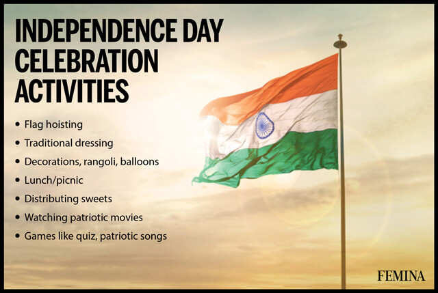 76th Independence Day: Date, History, Significance, Celebration