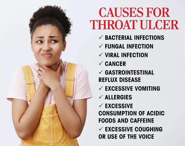 what causes blisters in throat