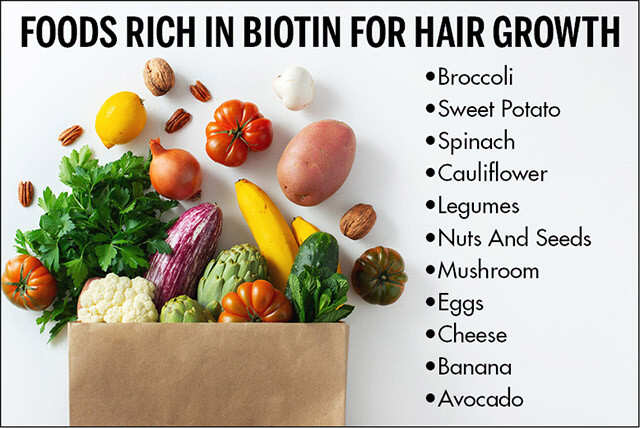 Foods Rich In Biotin For Hair Growth And How They Help  Feminain