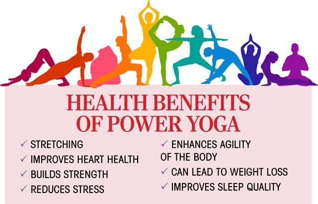 Did You Know Of These Benefits Of Power Yoga?