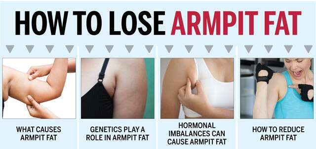 Has anyone ever lost armpit fat? - Quora