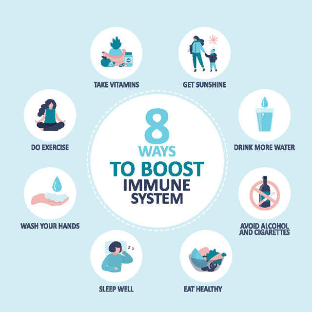 Healthy Way To Boost Immune System