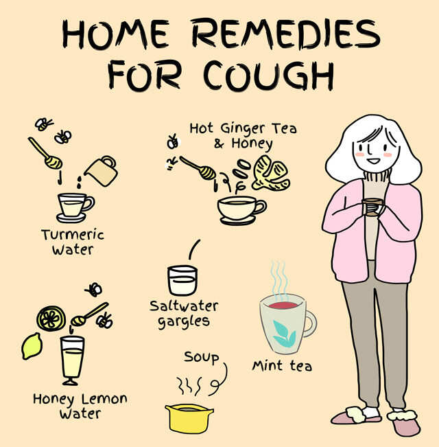 how-to-relieve-a-persistent-cough-elevatorunion6