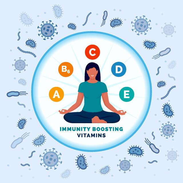 Vitamins To Boost Immune System