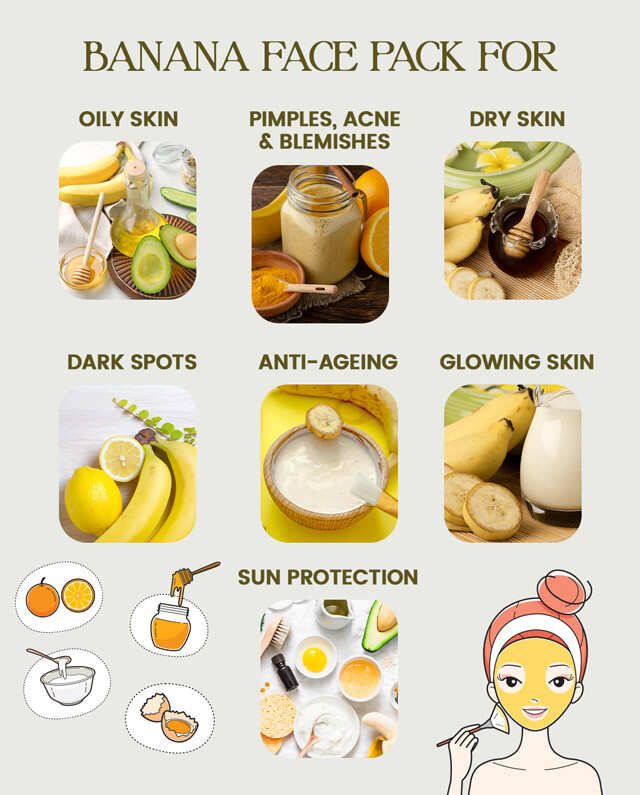 7 Banana Face Packs for All Skin Types and Skin Concerns Femina.in pic