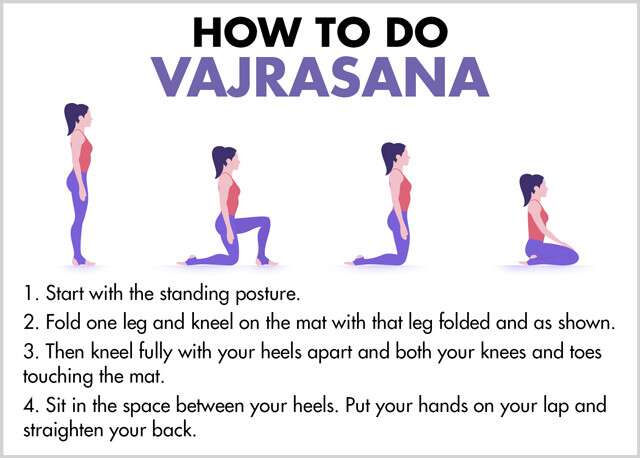 Infografía de cómo hacer Vajrasana